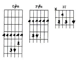 gitaarakkoorden3